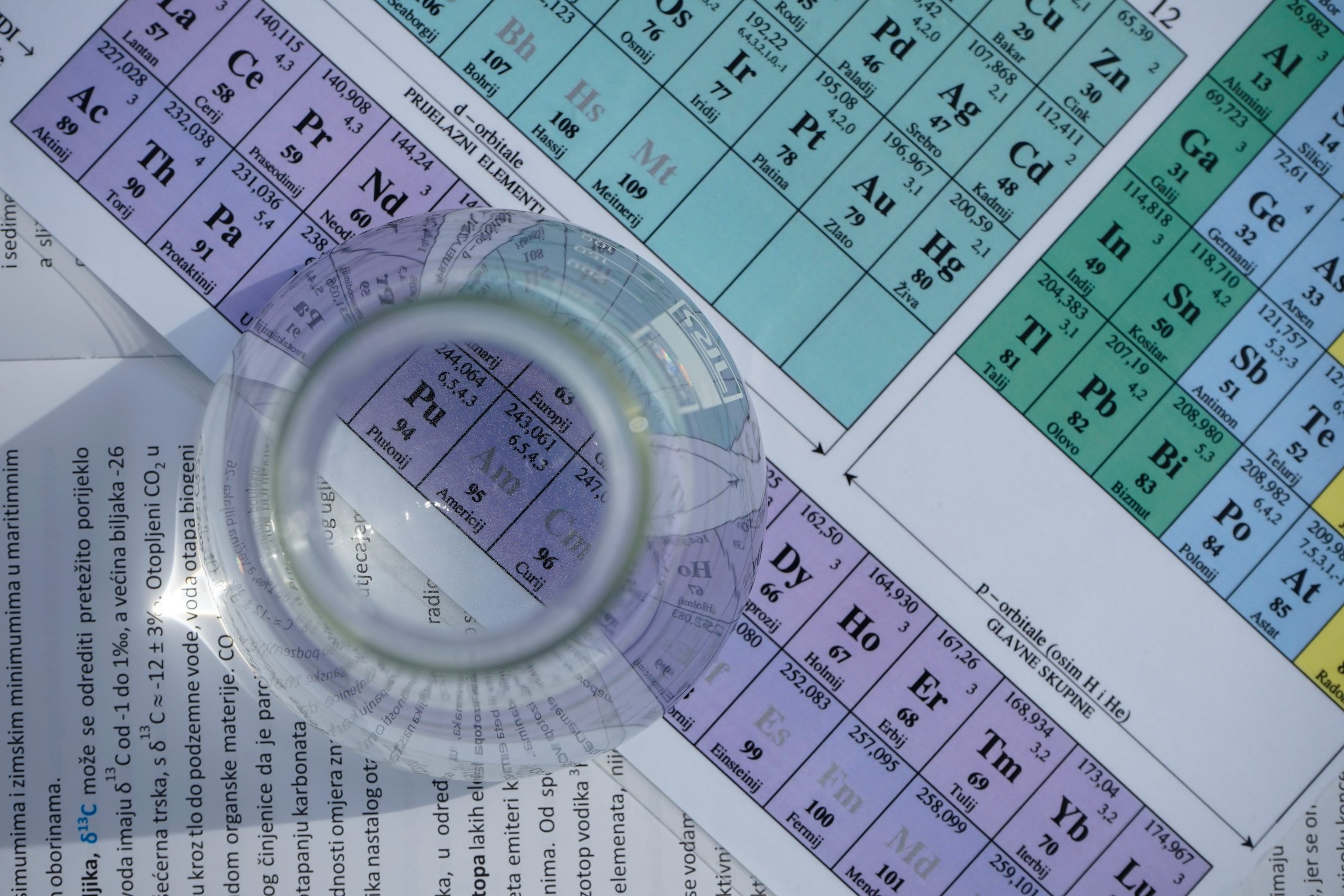 Chemical<br />
Synthetic<br />
Resins